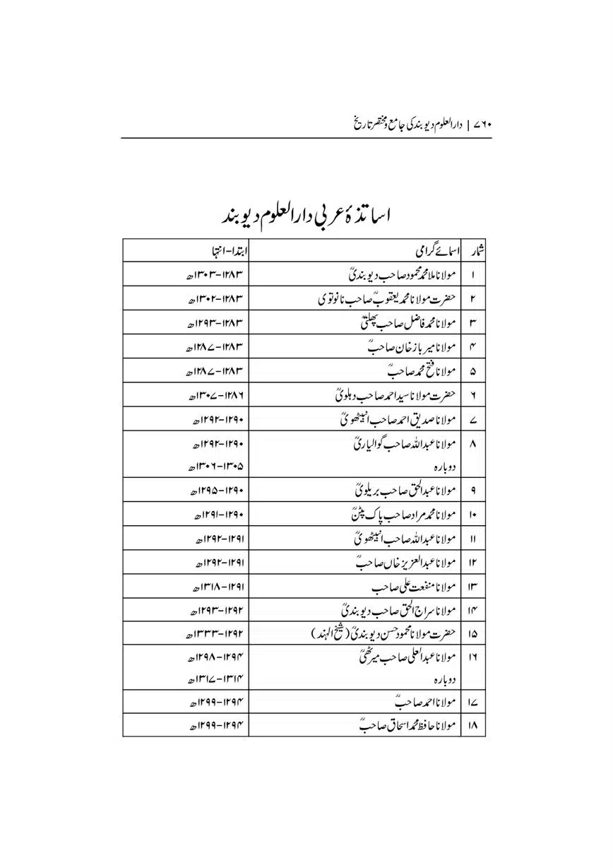 Dar-Uloom-Deoband-ki-Jamia-o-Mukhtsar-Tareekh-page-00760
