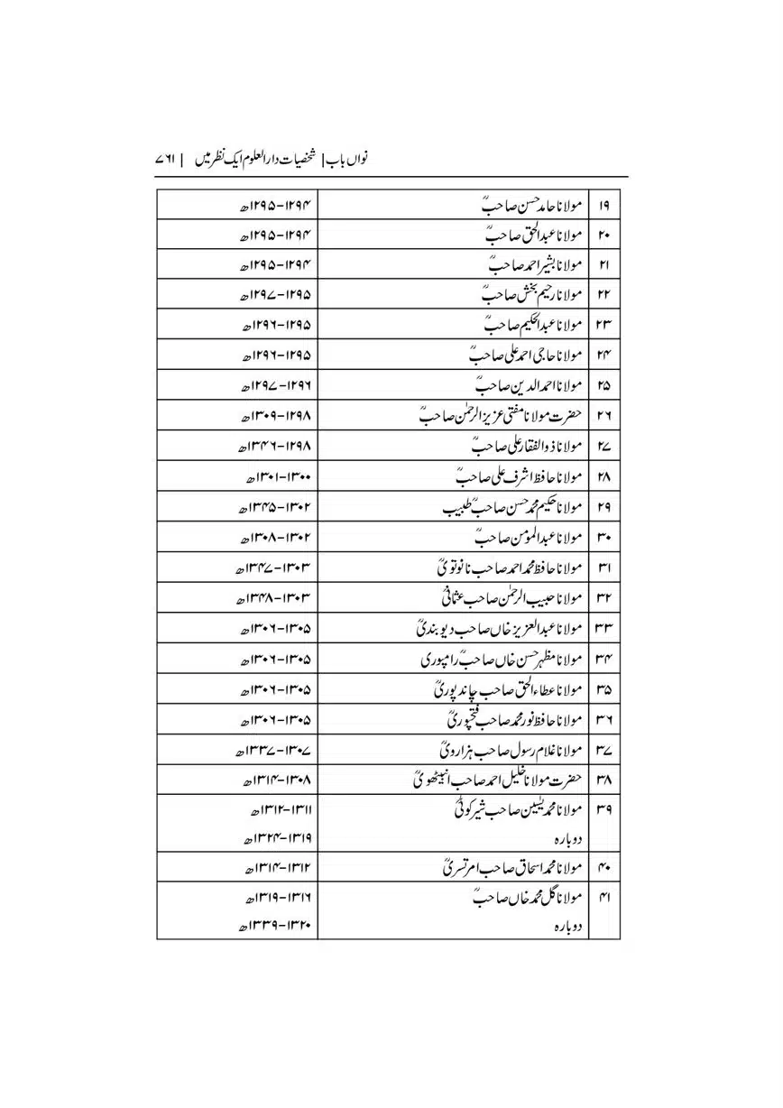 Dar-Uloom-Deoband-ki-Jamia-o-Mukhtsar-Tareekh-page-00761
