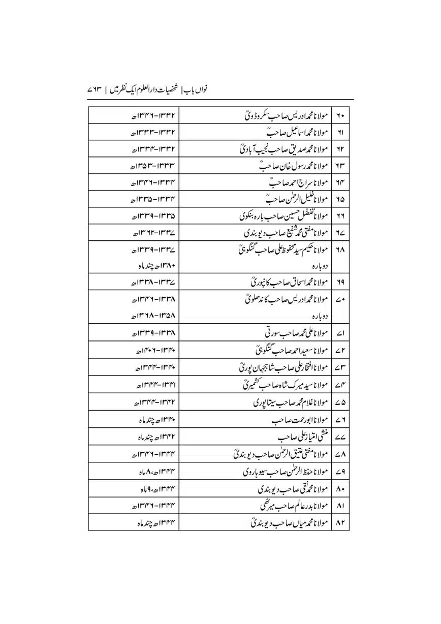 Dar-Uloom-Deoband-ki-Jamia-o-Mukhtsar-Tareekh-page-00763