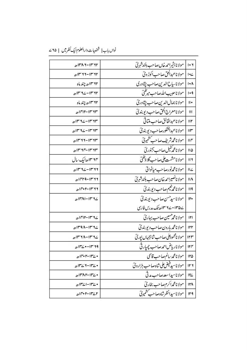 Dar-Uloom-Deoband-ki-Jamia-o-Mukhtsar-Tareekh-page-00765