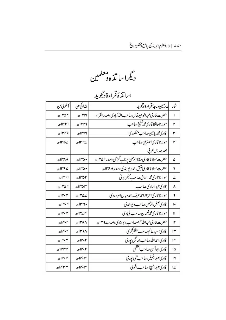Dar-Uloom-Deoband-ki-Jamia-o-Mukhtsar-Tareekh-page-00772