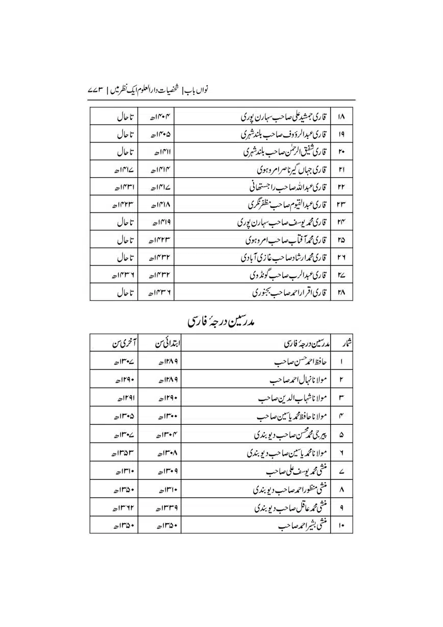 Dar-Uloom-Deoband-ki-Jamia-o-Mukhtsar-Tareekh-page-00773