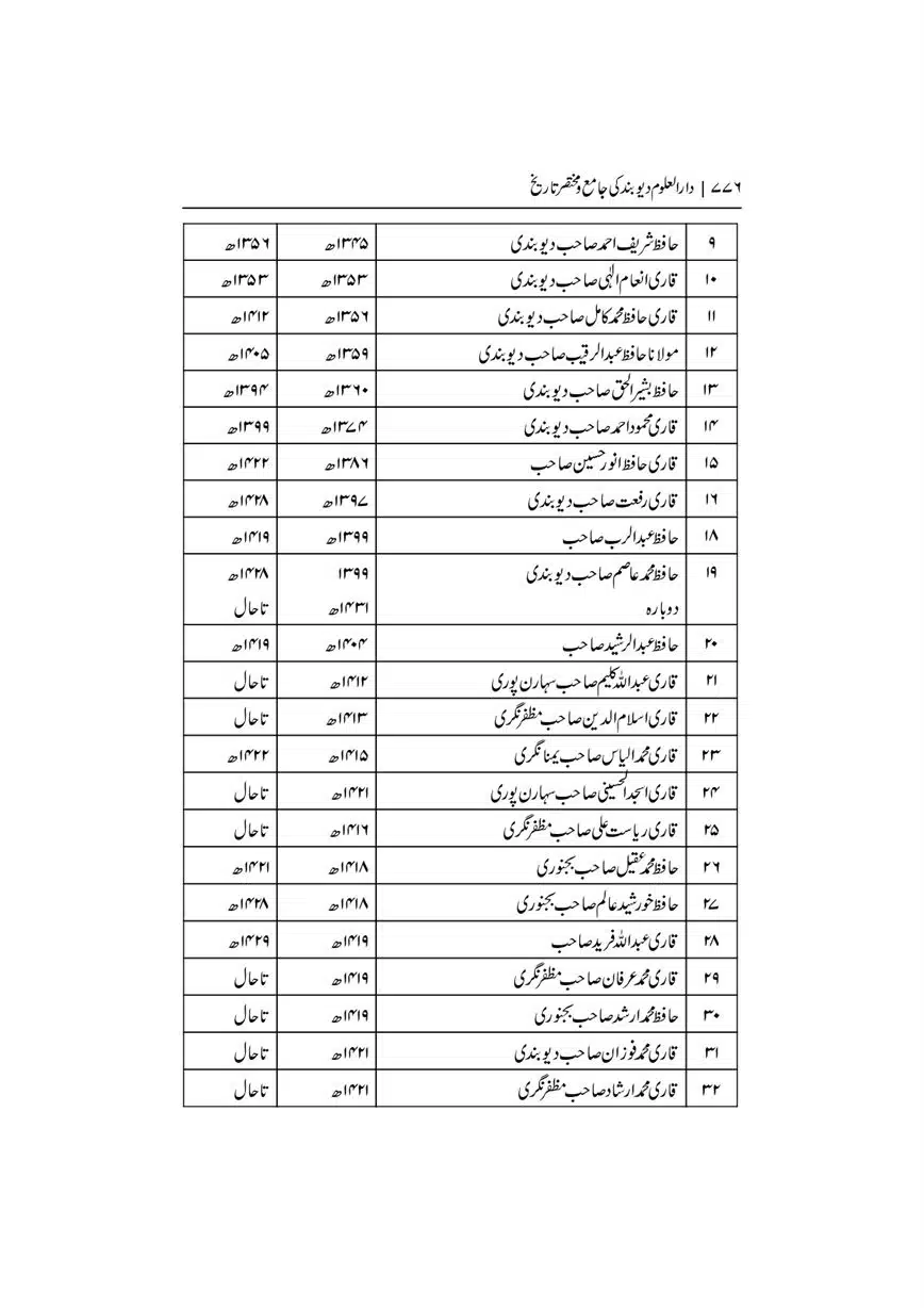 Dar-Uloom-Deoband-ki-Jamia-o-Mukhtsar-Tareekh-page-00776