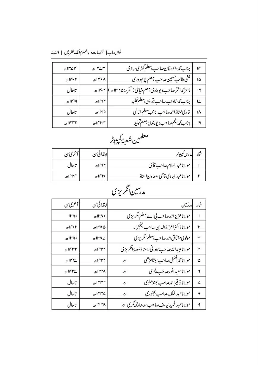 Dar-Uloom-Deoband-ki-Jamia-o-Mukhtsar-Tareekh-page-00779
