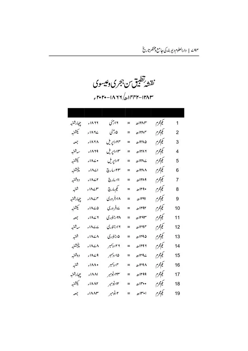 Dar-Uloom-Deoband-ki-Jamia-o-Mukhtsar-Tareekh-page-00794