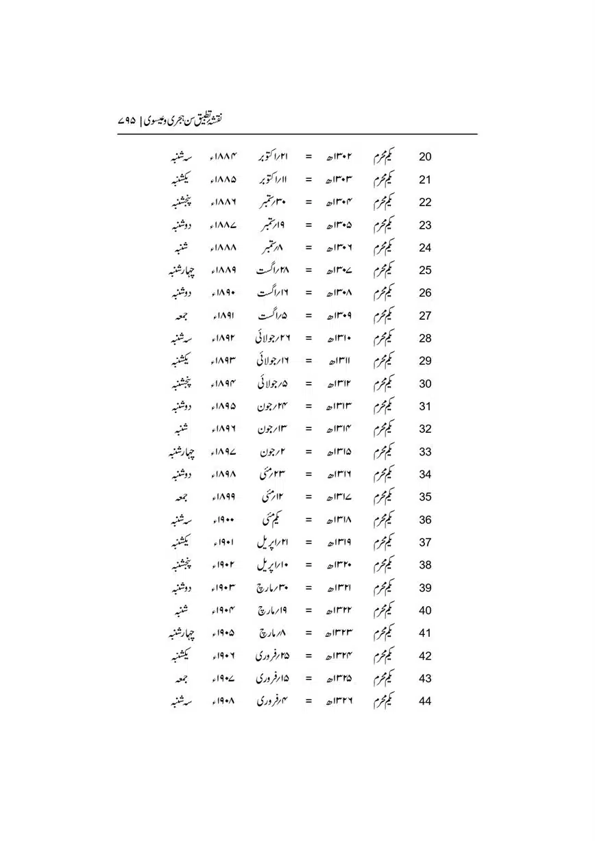 Dar-Uloom-Deoband-ki-Jamia-o-Mukhtsar-Tareekh-page-00795