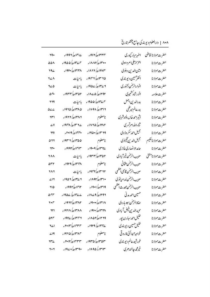 Dar-Uloom-Deoband-ki-Jamia-o-Mukhtsar-Tareekh-page-00808