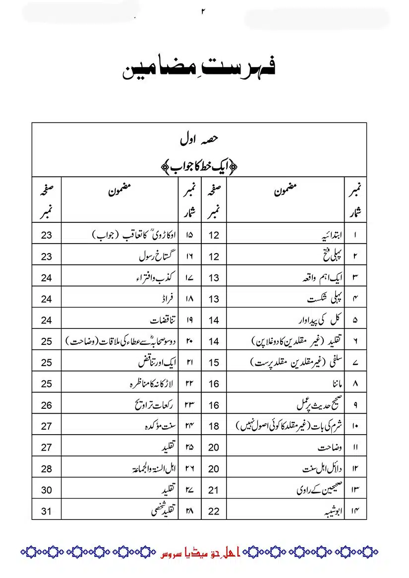 Difa-E-Okarvi-r-a-Bajawab-Taaqub-E-Okarvi_page-0003