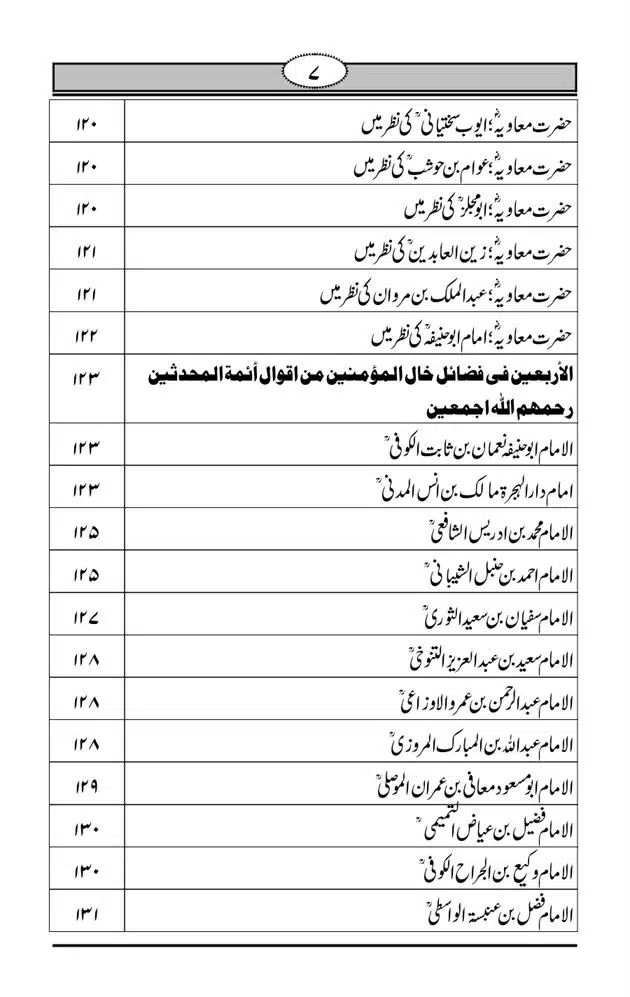 Fazail-e-Muawia-page-00008