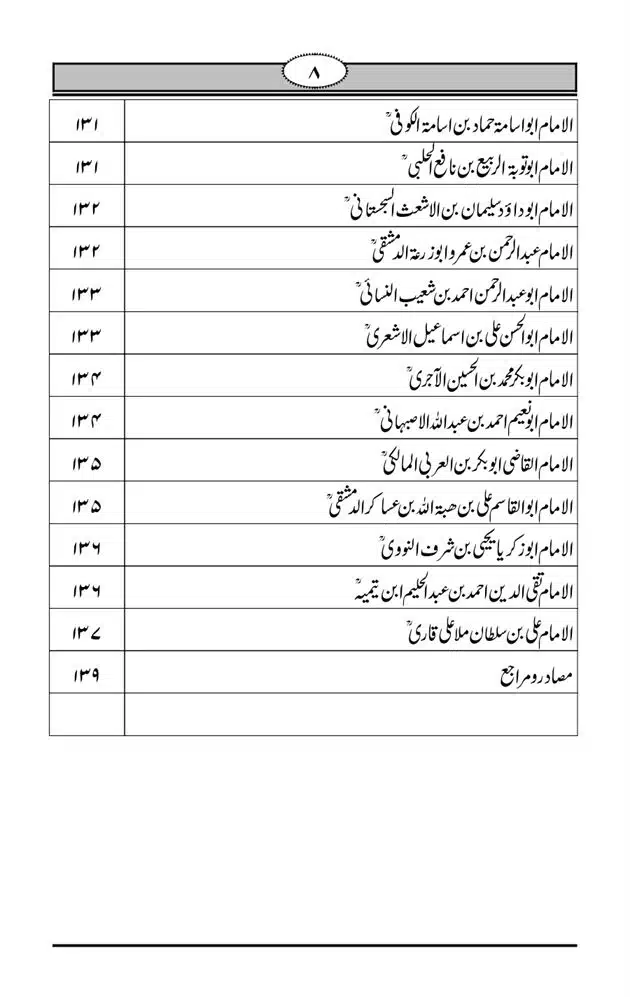 Fazail-e-Muawia-page-00009