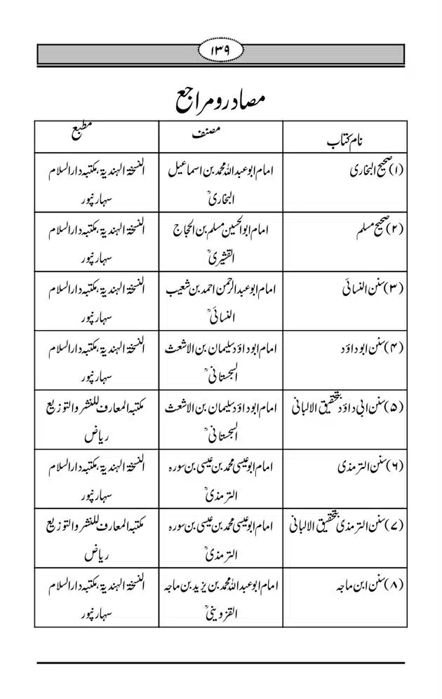 Fazail-e-Muawia-page-00140