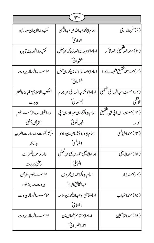 Fazail-e-Muawia-page-00141
