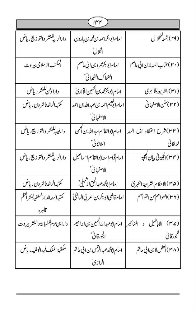 Fazail-e-Muawia-page-00143