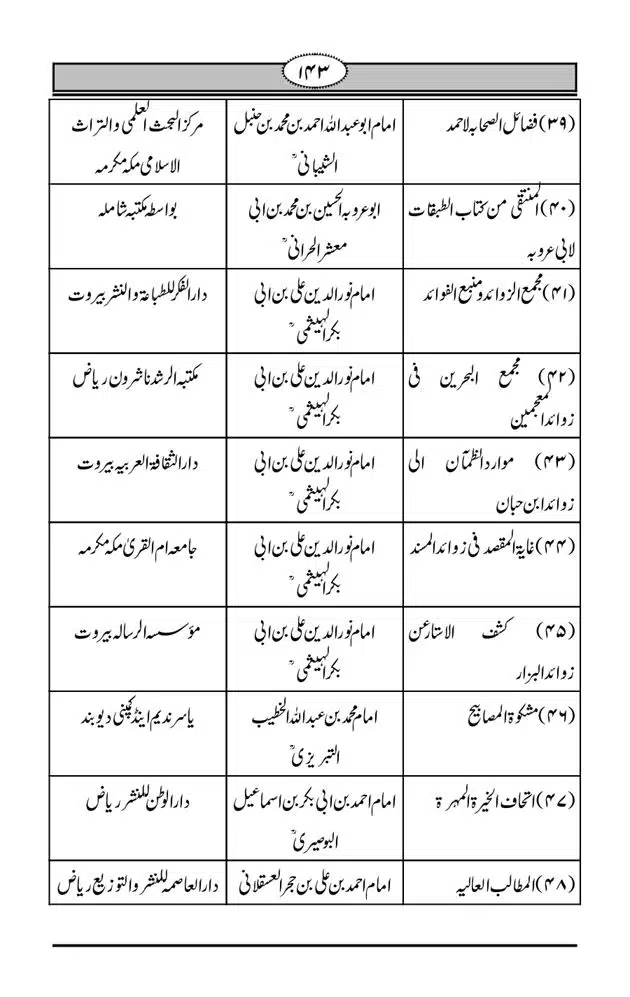 Fazail-e-Muawia-page-00144