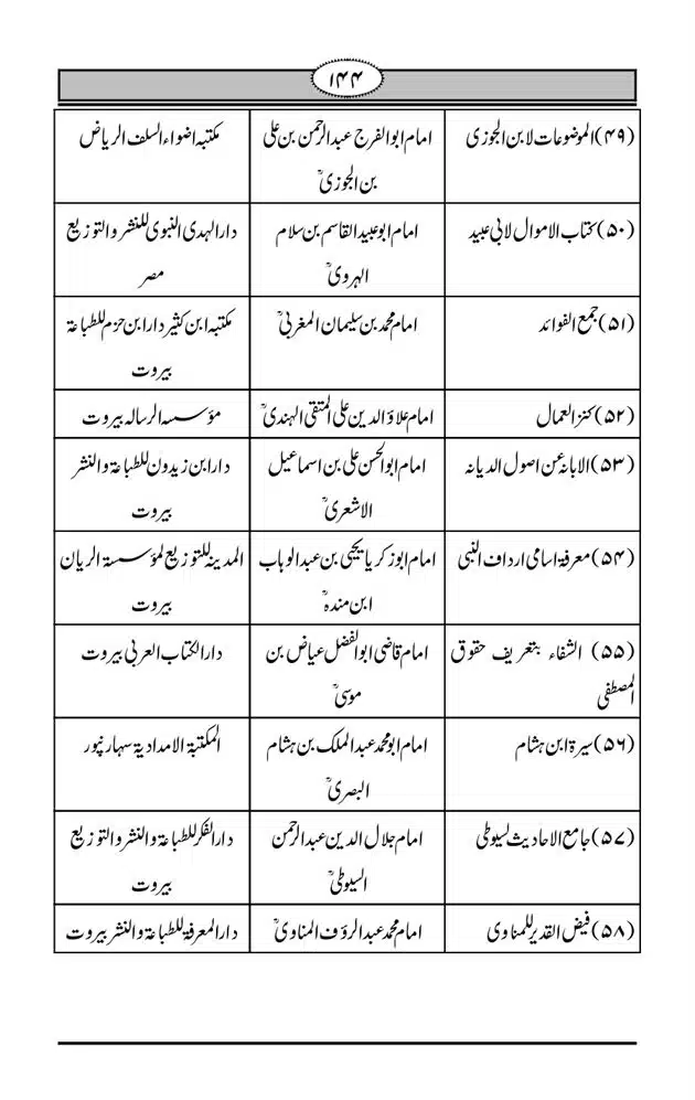 Fazail-e-Muawia-page-00145