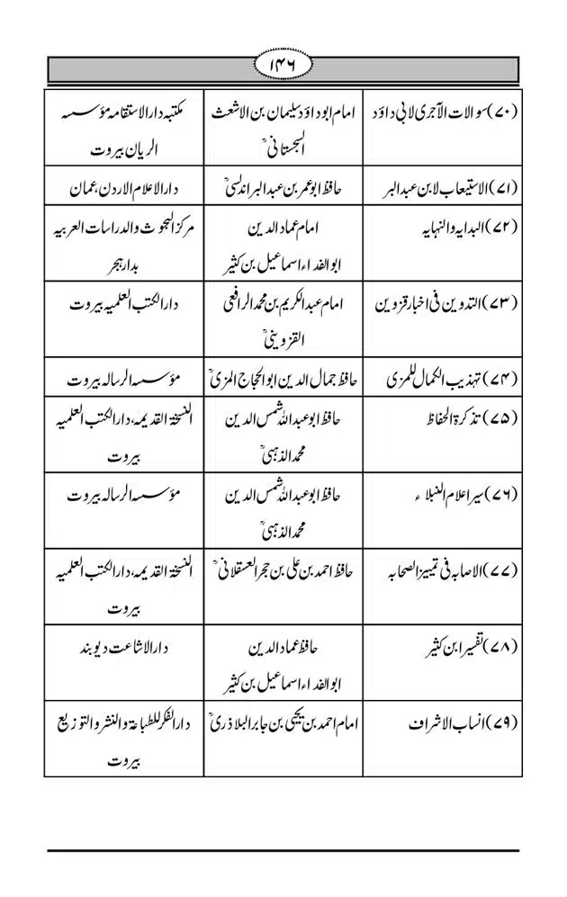 Fazail-e-Muawia-page-00147