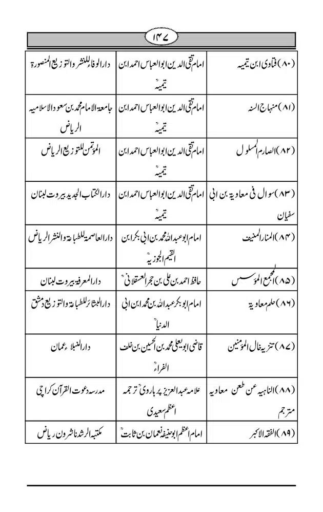 Fazail-e-Muawia-page-00148