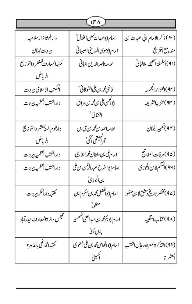 Fazail-e-Muawia-page-00149