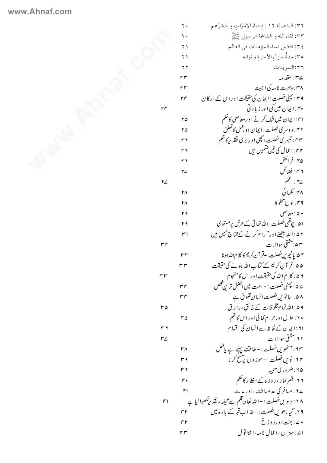 Fiqh-e-Akbar-Imam-Abu-Hanifa_page-0151