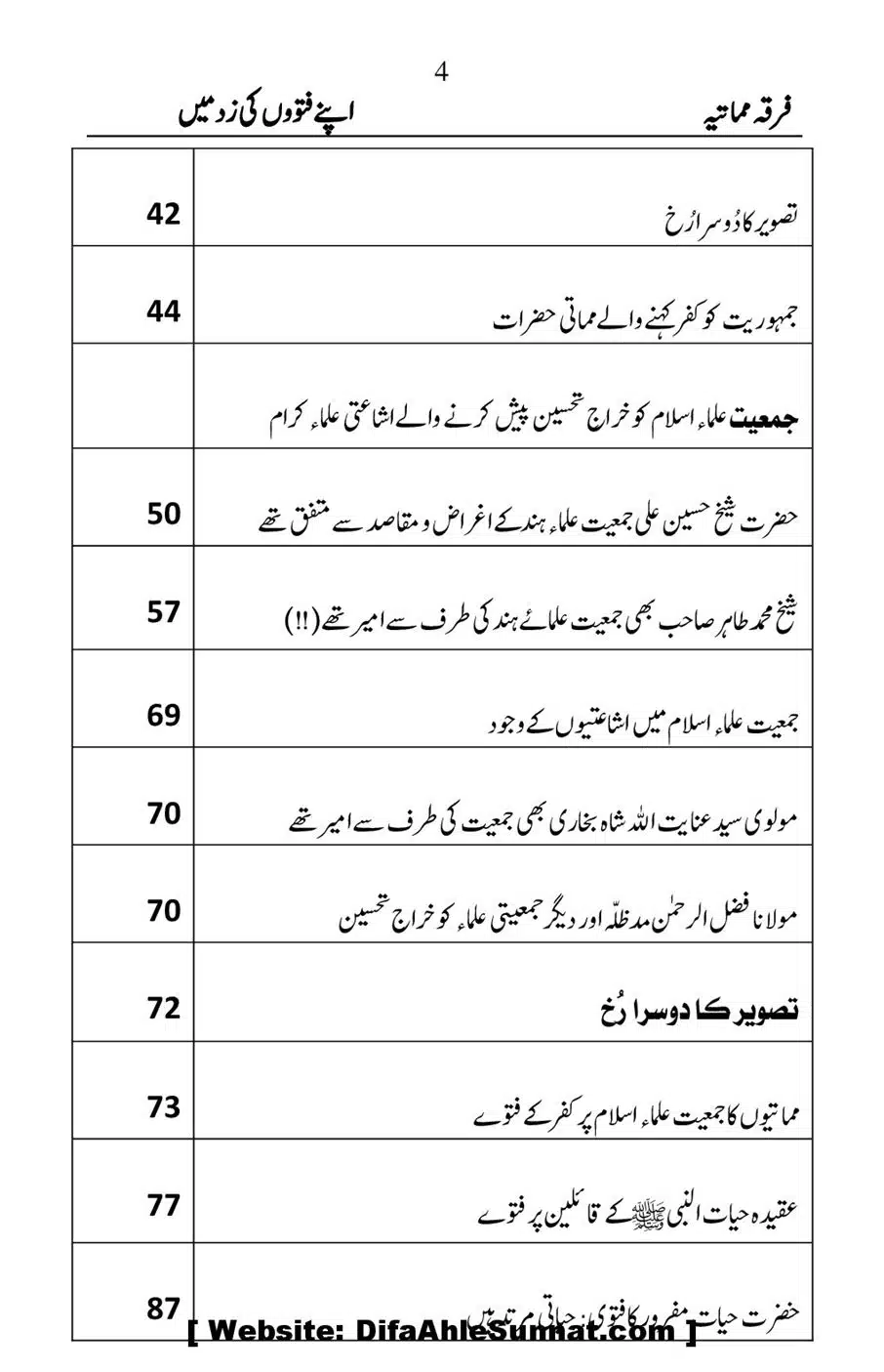 Firqa-e-Mumatiya-Apne-Fatwon-Ki-Zad-Me_00005