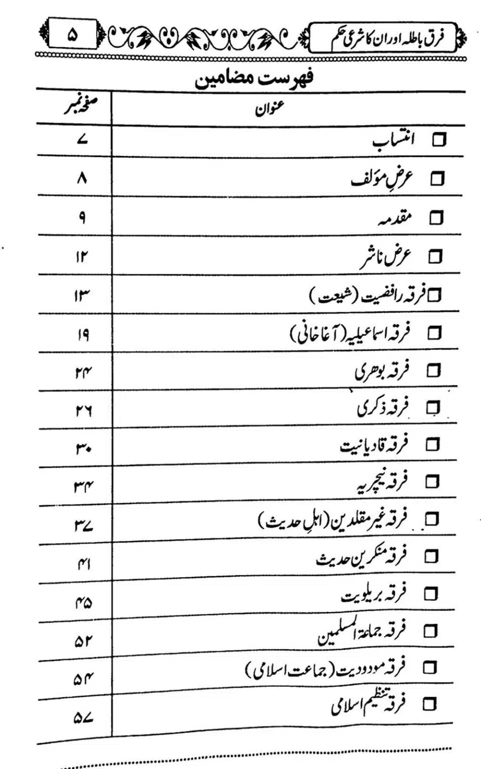 Firqe-Batila-Aur-Unka-Shari-Hukum_Page_06