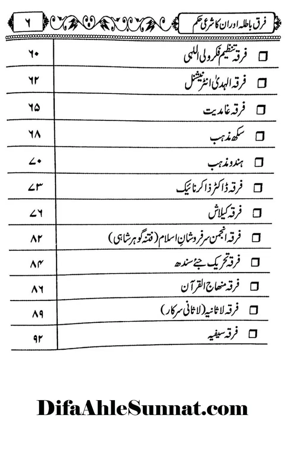 Firqe-Batila-Aur-Unka-Shari-Hukum_Page_07