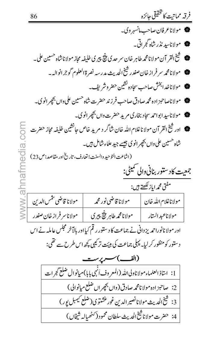 Firqa-Mamatiat-ka-Tahqeeqi-Jaiza_page-0087