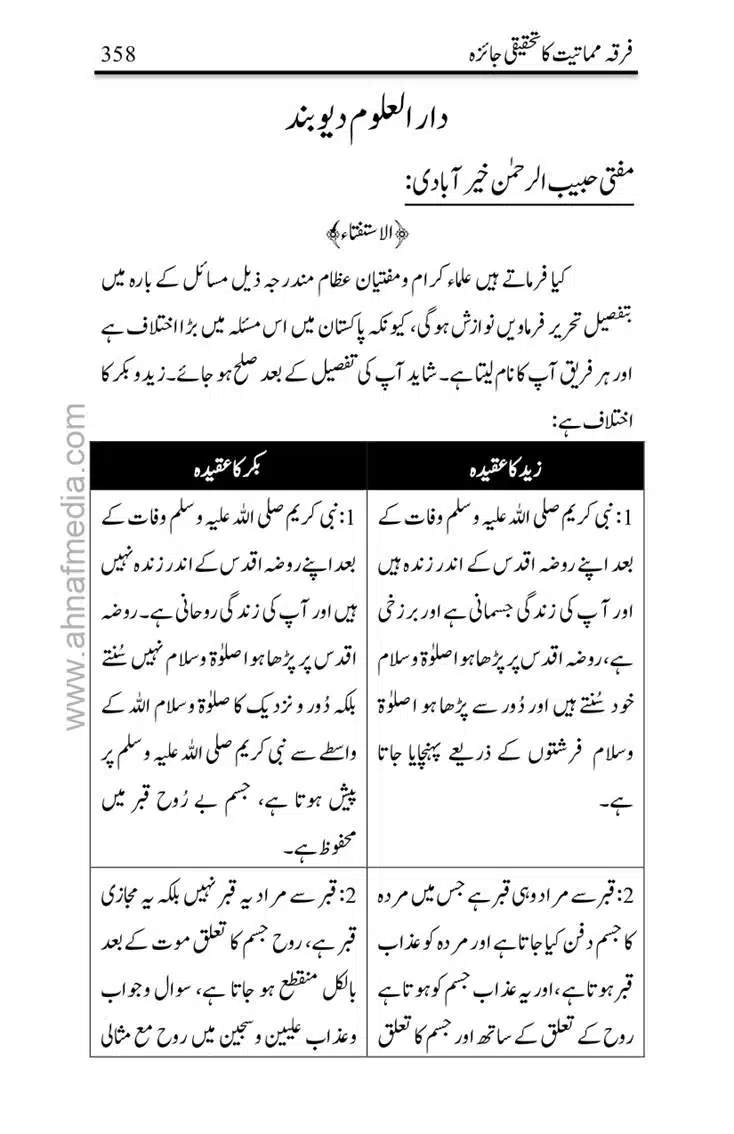 Firqa-Mamatiat-ka-Tahqeeqi-Jaiza_page-0359