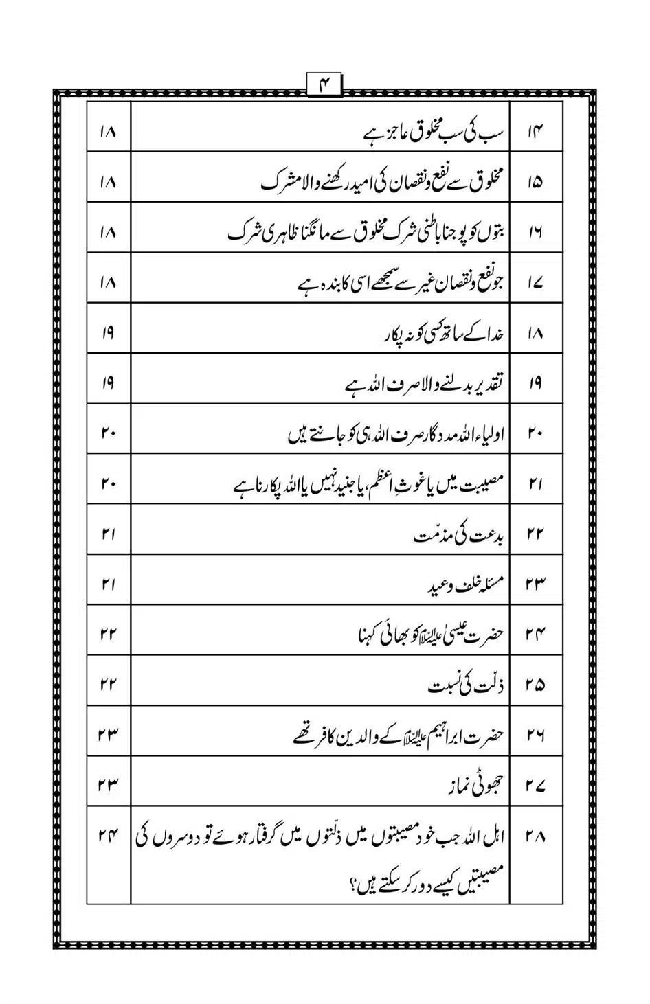Hazrat-Shaikh-Abdul-Qadir-Gillani-ke-Aqaid-o-Nazriyat_00005