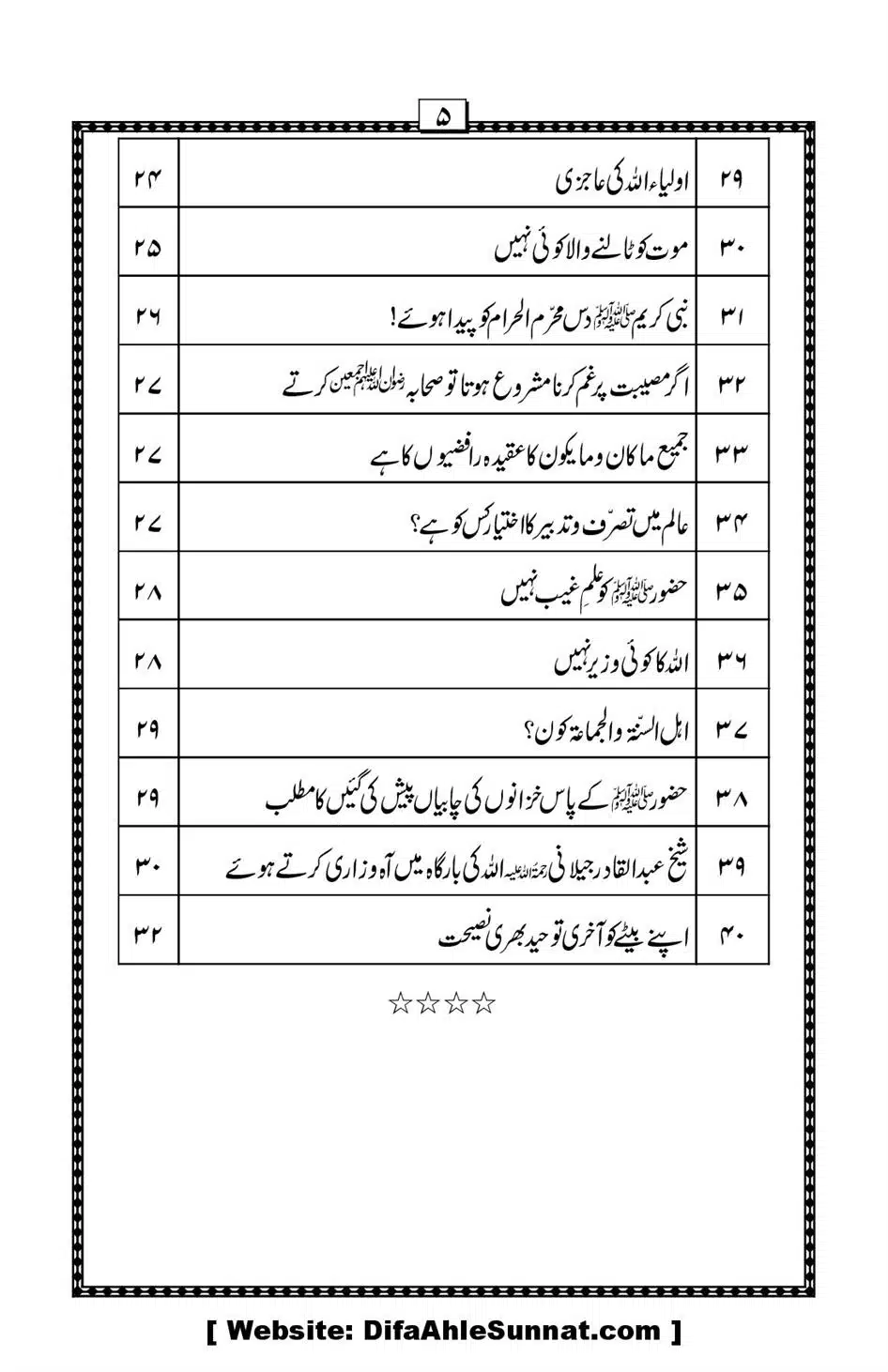 Hazrat-Shaikh-Abdul-Qadir-Gillani-ke-Aqaid-o-Nazriyat_00006