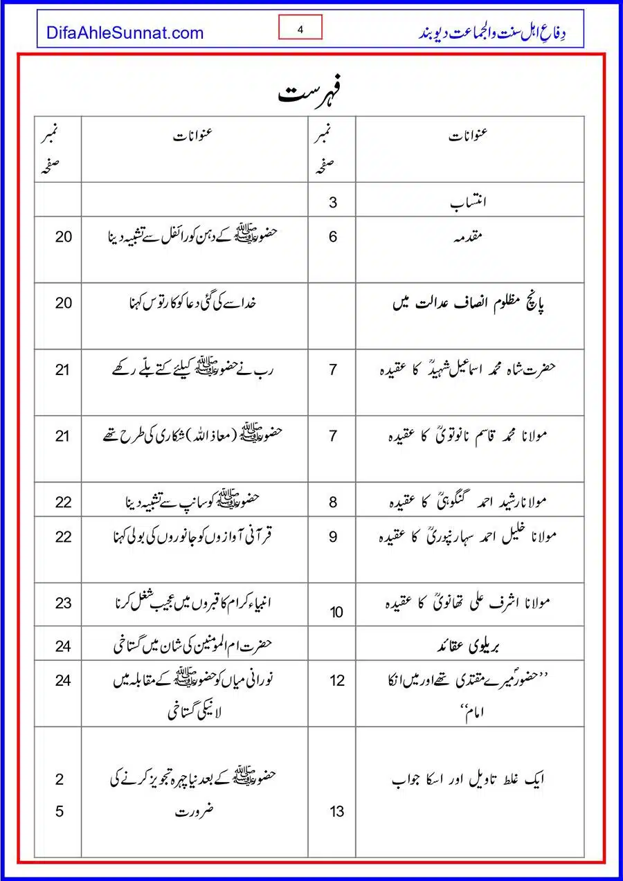 Gustakh-e-Rasool-Koan_page-0004