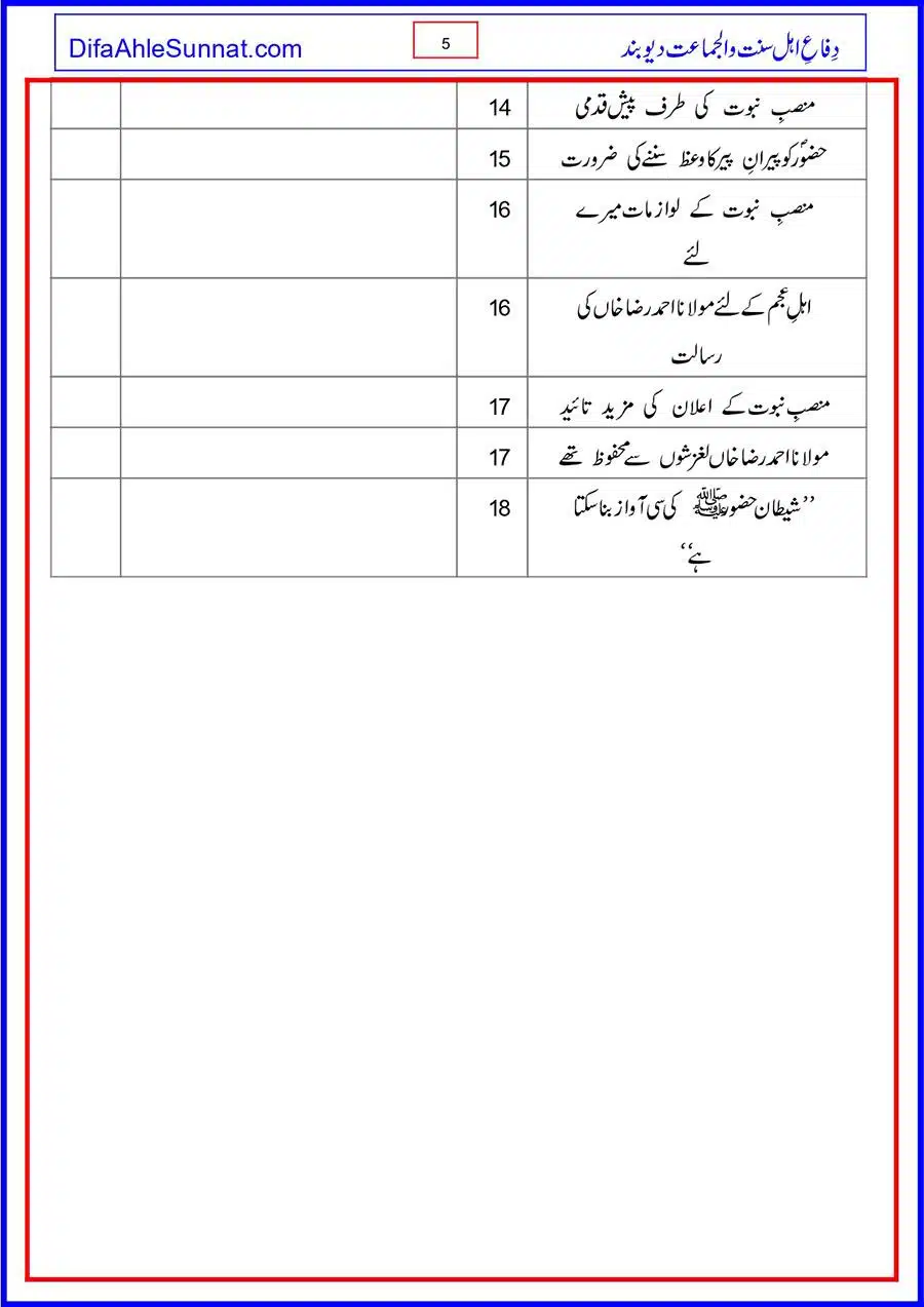 Gustakh-e-Rasool-Koan_page-0005