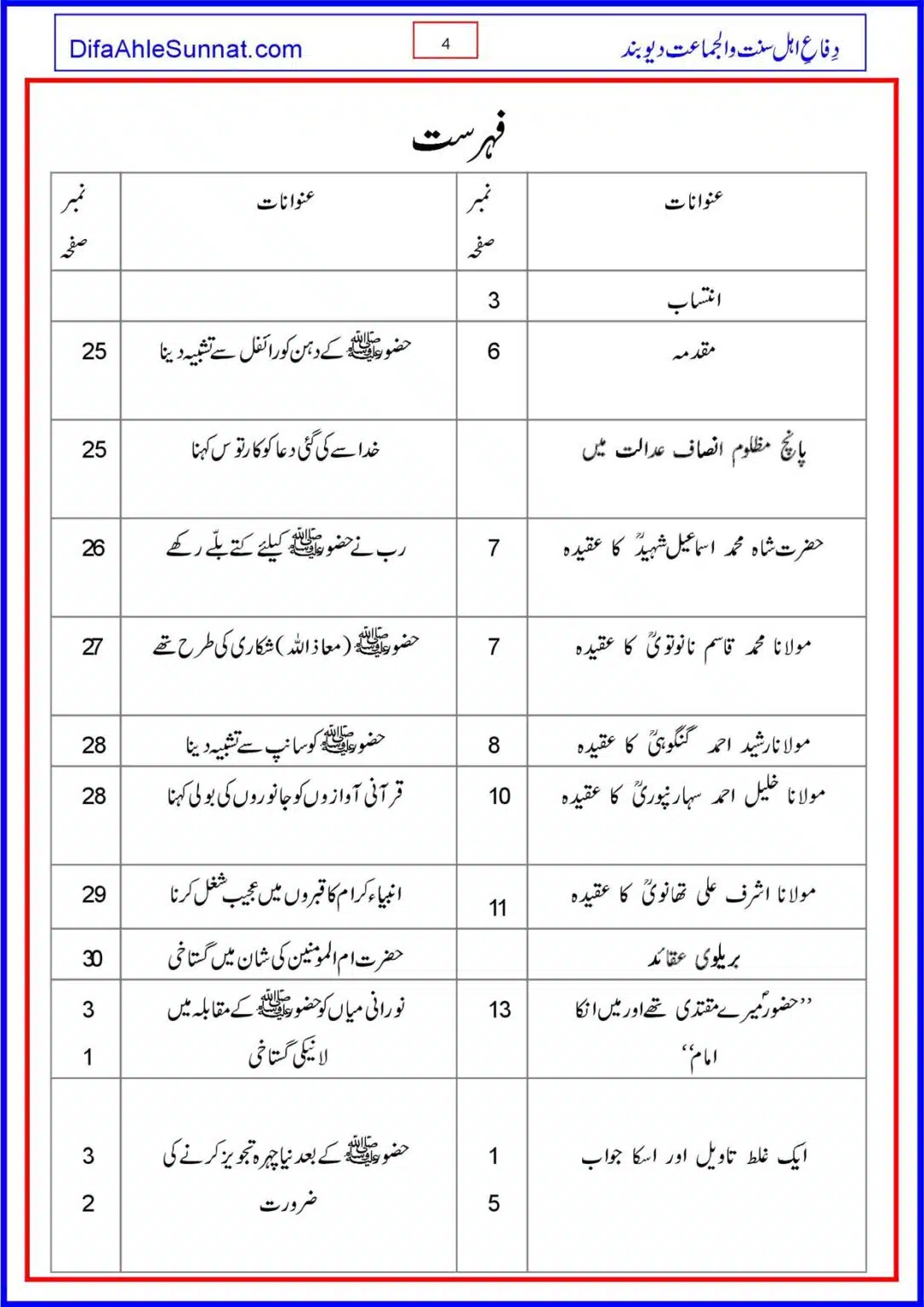Gustakh-e-Rasoool-Koan_00004