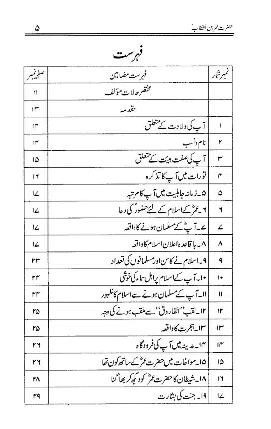 Hazrat-Umar-bin-Khattab-page-00006