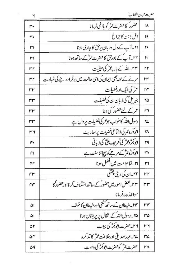 Hazrat-Umar-bin-Khattab-page-00007