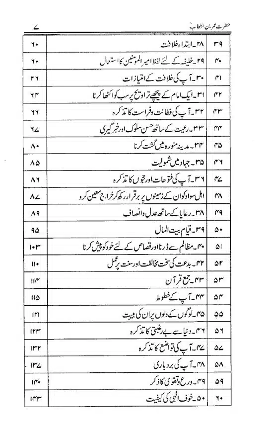 Hazrat-Umar-bin-Khattab-page-00008