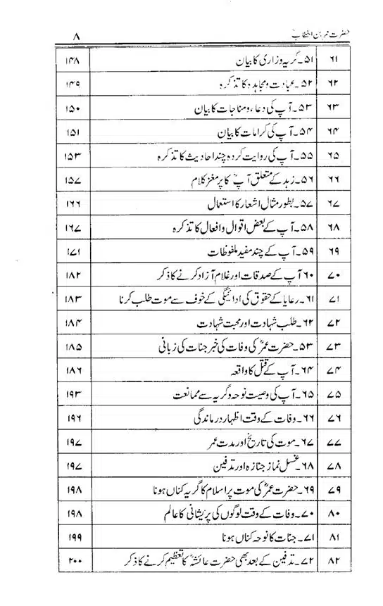 Hazrat-Umar-bin-Khattab-page-00009