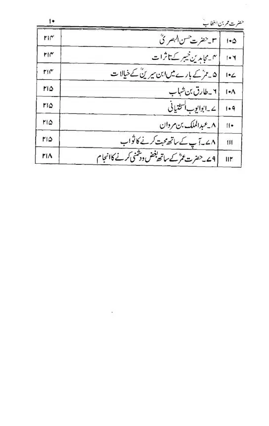 Hazrat-Umar-bin-Khattab-page-00011
