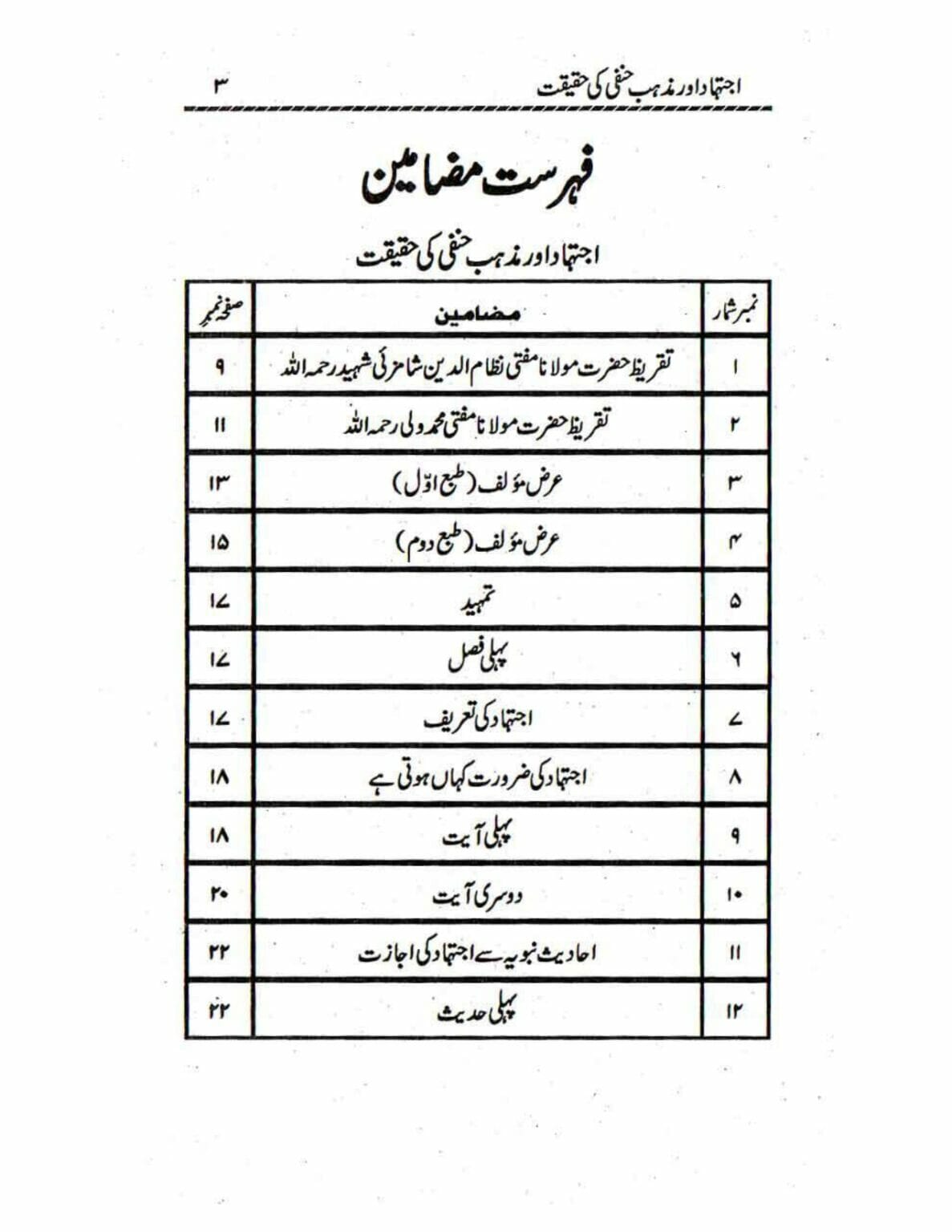Ijtehad or Mazhab e Hanafi ki Haqiqat_page-0003