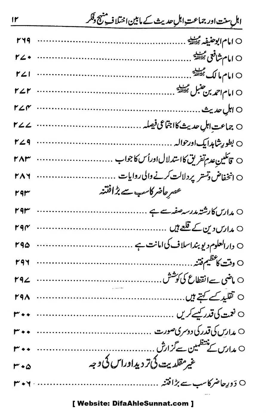 Ikhtilaf-e-Manhajj-o-Fikr_page-0013