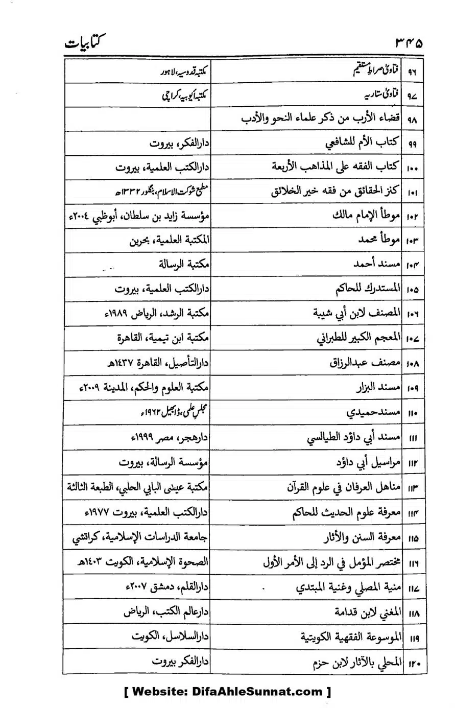 Ikhtilaf-e-Manhajj-o-Fikr_page-0331