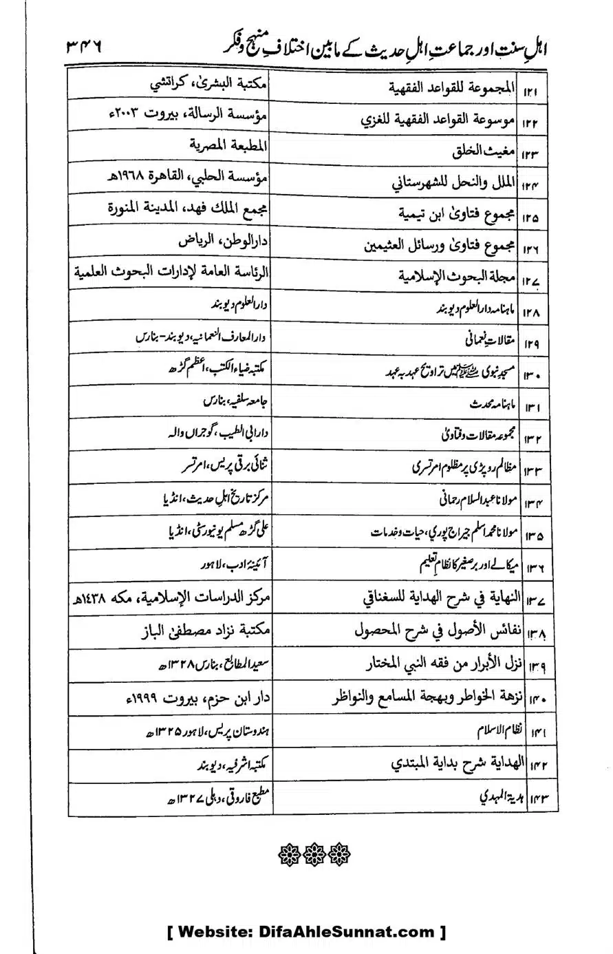 Ikhtilaf-e-Manhajj-o-Fikr_page-0332