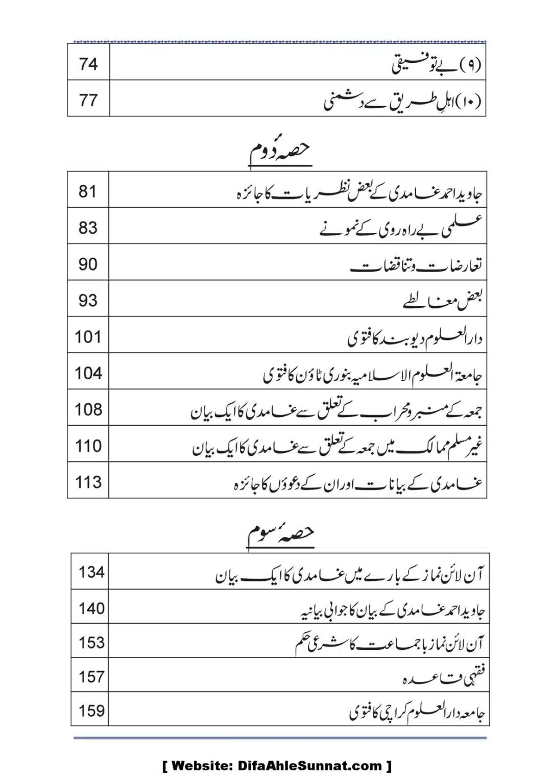 Ilmi-Berarawi-kay-Asbab_00005