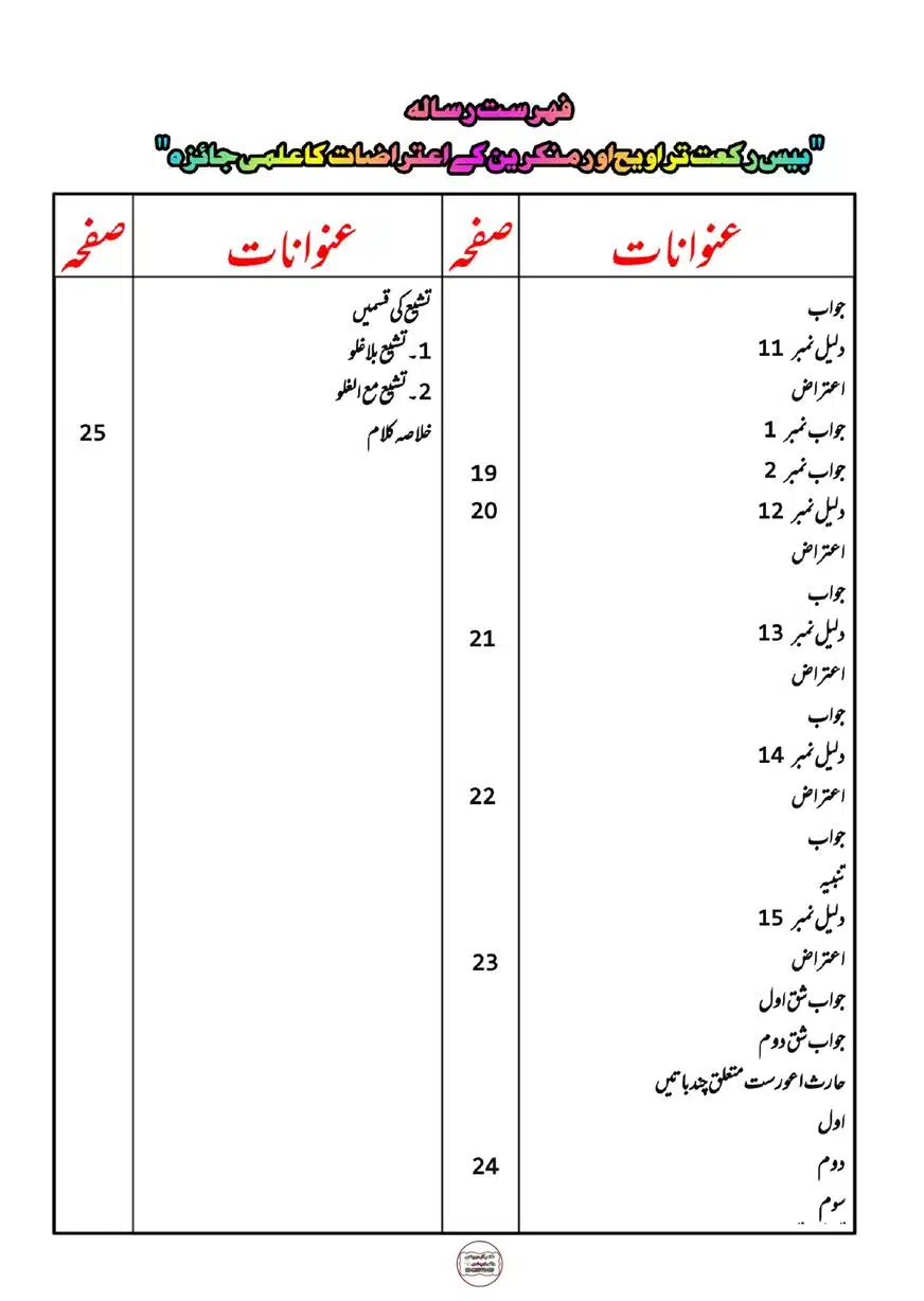 Bees-Rakat-Taraweeh-ke-Dalail-our-Aitrazat-ka-Alami-Jazia-page-00003