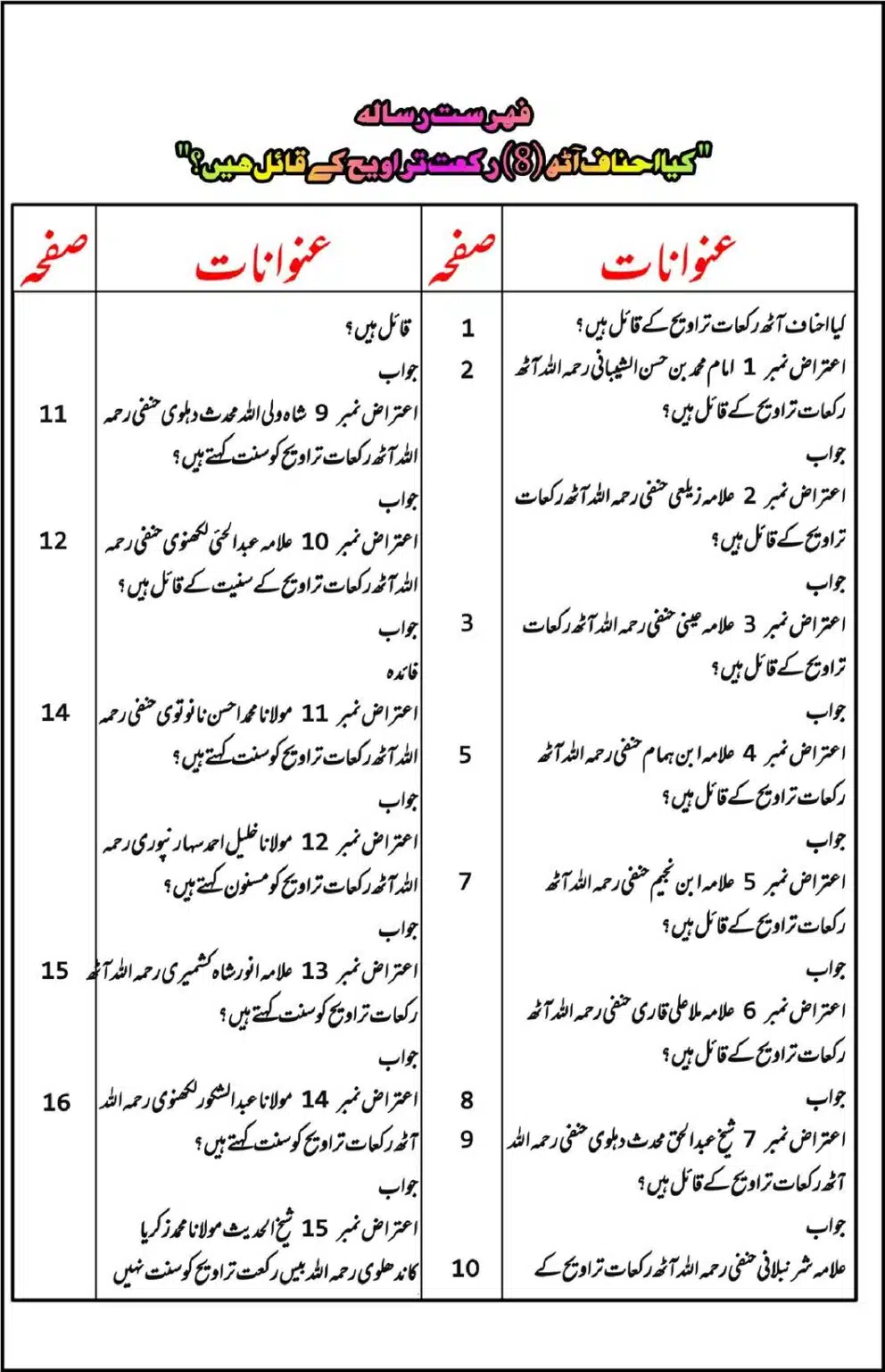 Kye-Kuch-Ahnaf-8-Rakah-Taraweeh-ke-Qail-Hein_00002