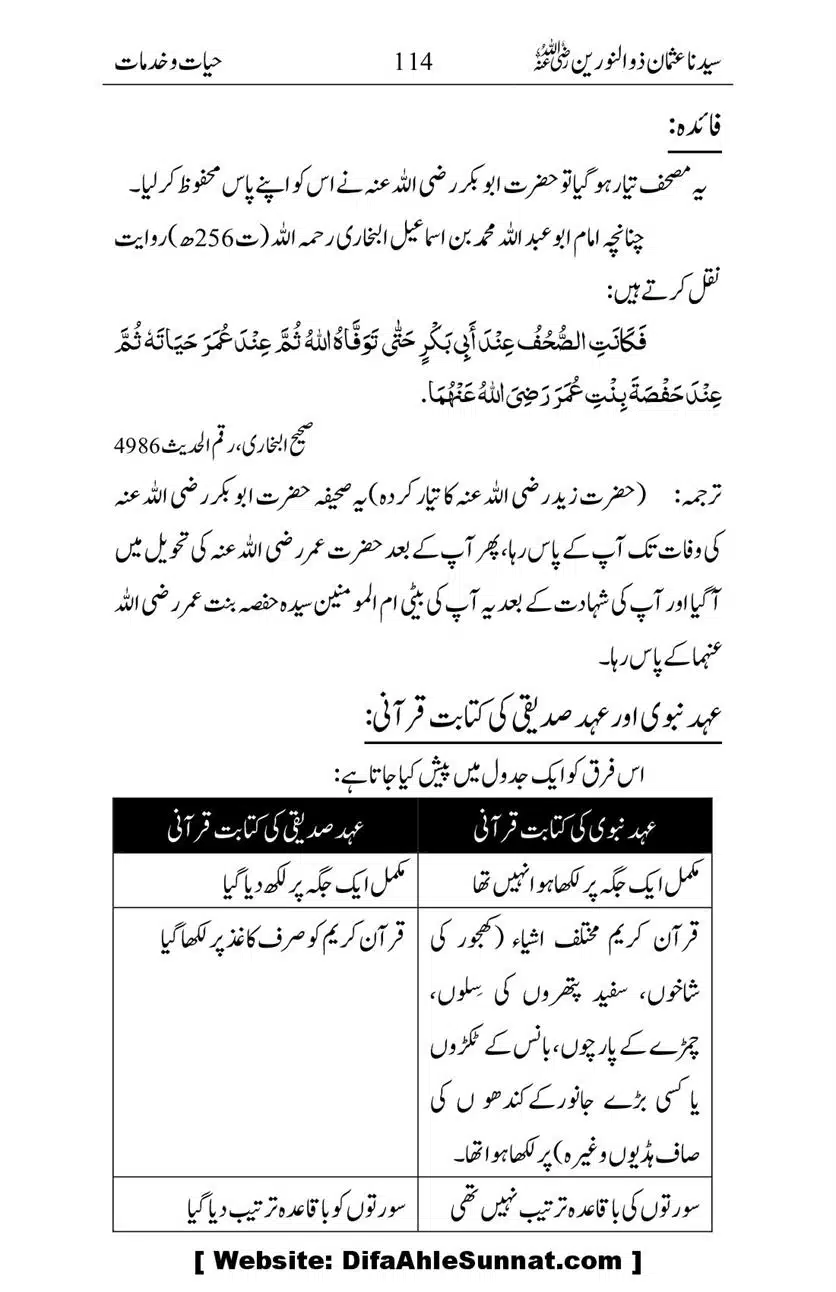 Ameerul-Momineen-Syedna-Uthman-bin-Affan-RA-Ghuman_00115