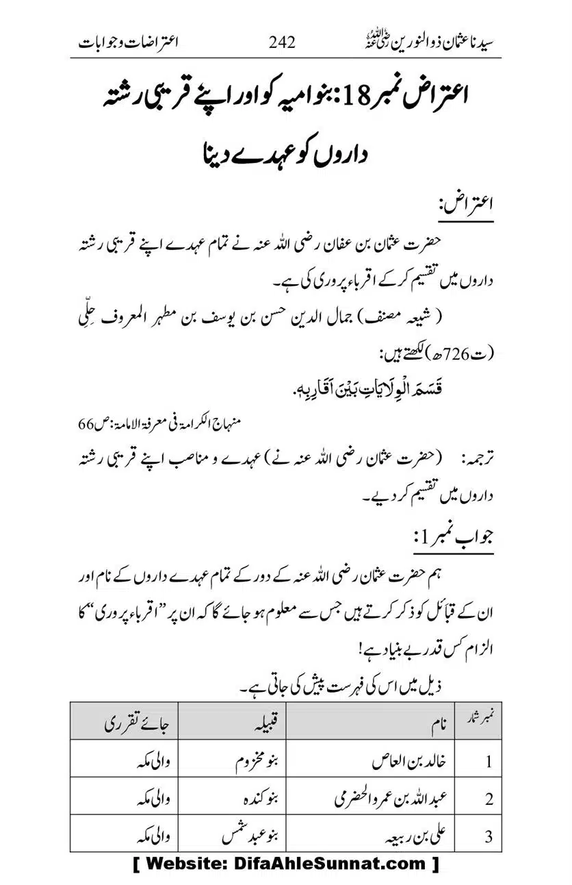 Ameerul-Momineen-Syedna-Uthman-bin-Affan-RA-Ghuman_00243