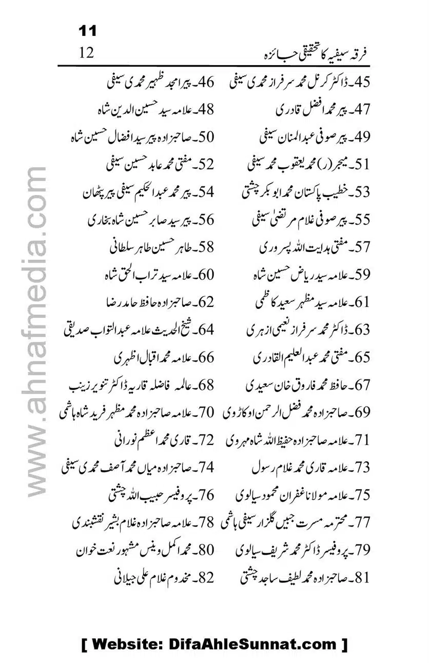 Firqa-Sufiat-ka-Tahqeeqi-Jaiza_00012