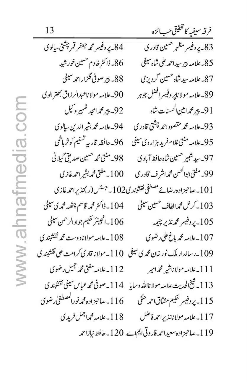 Firqa-Sufiat-ka-Tahqeeqi-Jaiza_00013