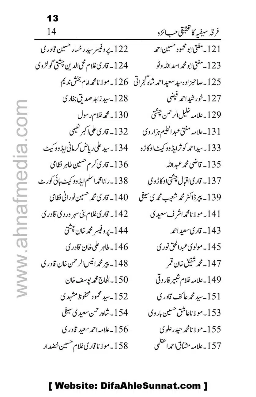 Firqa-Sufiat-ka-Tahqeeqi-Jaiza_00014